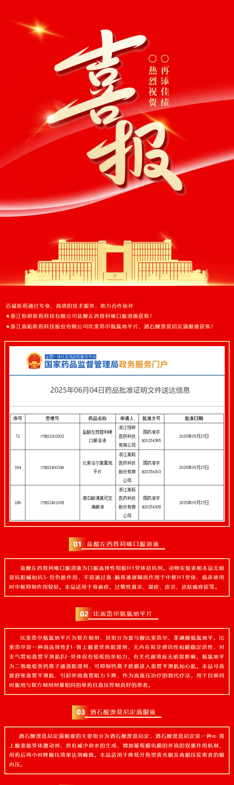喜報(bào)頻傳！百誠(chéng)醫(yī)藥助力合作伙伴3個(gè)品種獲批！.png