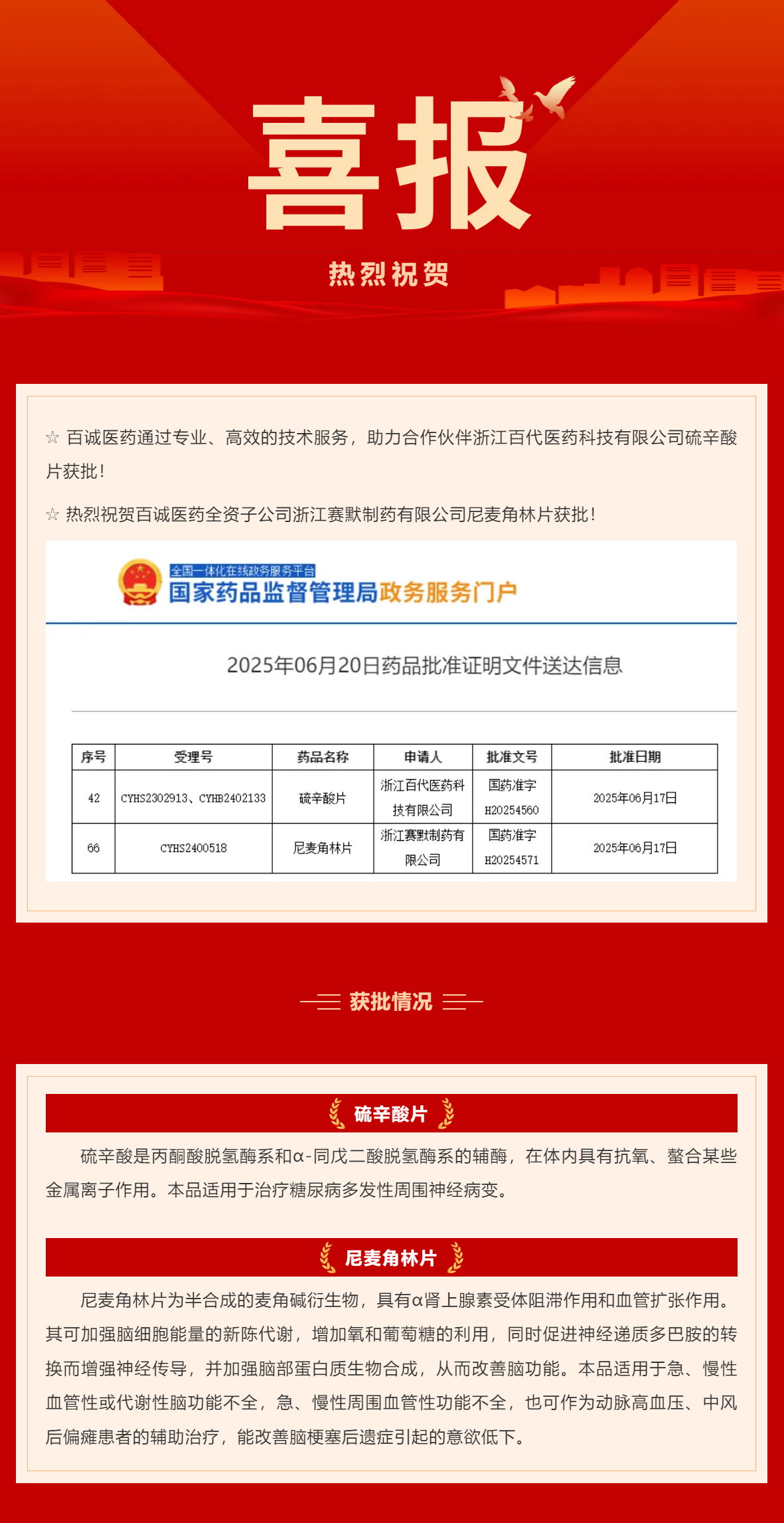 百誠(chéng)醫(yī)藥再迎收獲季：硫辛酸片、尼麥角林片獲批！.png