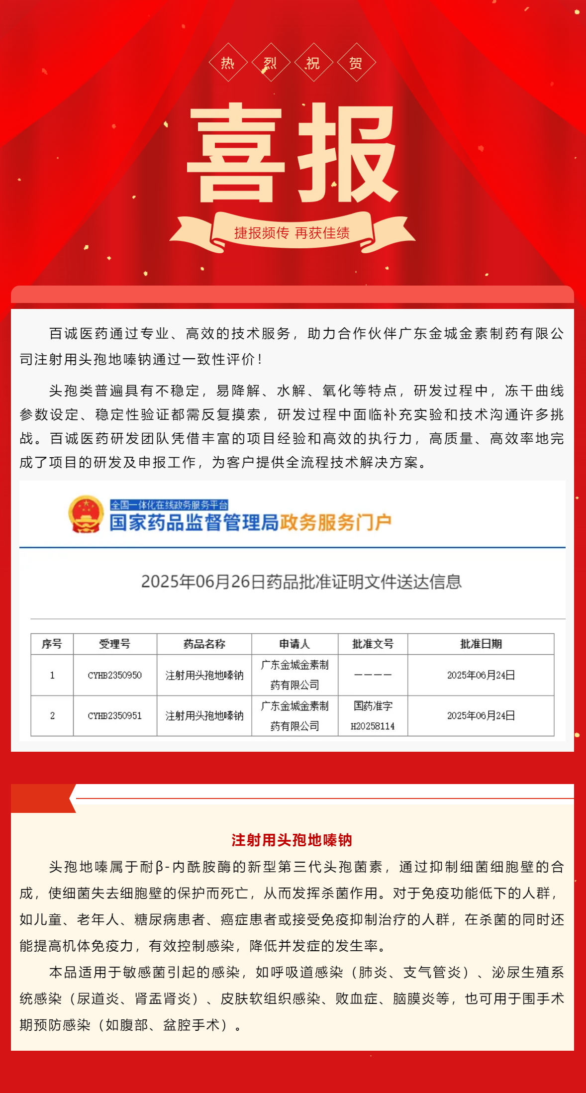 喜報(bào)！百誠(chéng)醫(yī)藥助力合作伙伴注射用頭孢地嗪鈉通過(guò)一致性評(píng)價(jià)！.png
