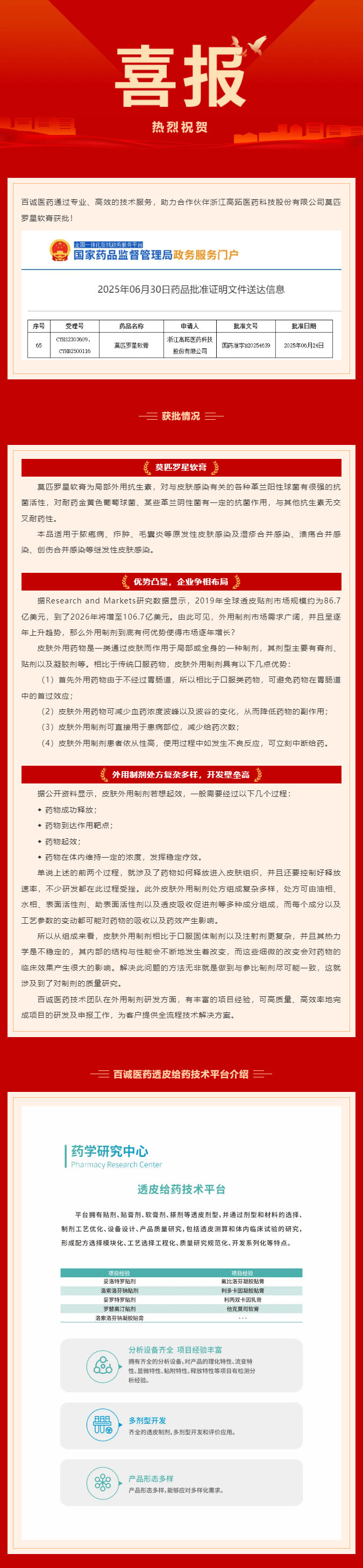 喜報！百誠醫(yī)藥助力合作伙伴莫匹羅星軟膏獲批！.png